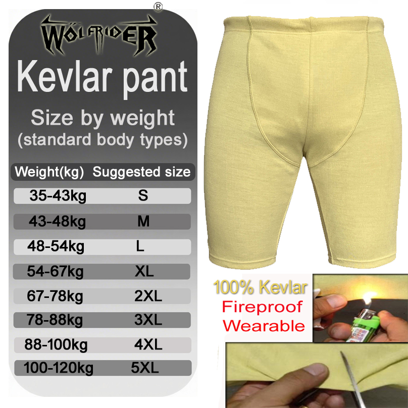 Motorcycle shorts Kevlar pants - đánh giá và giá Motorcycle Gear Essentials