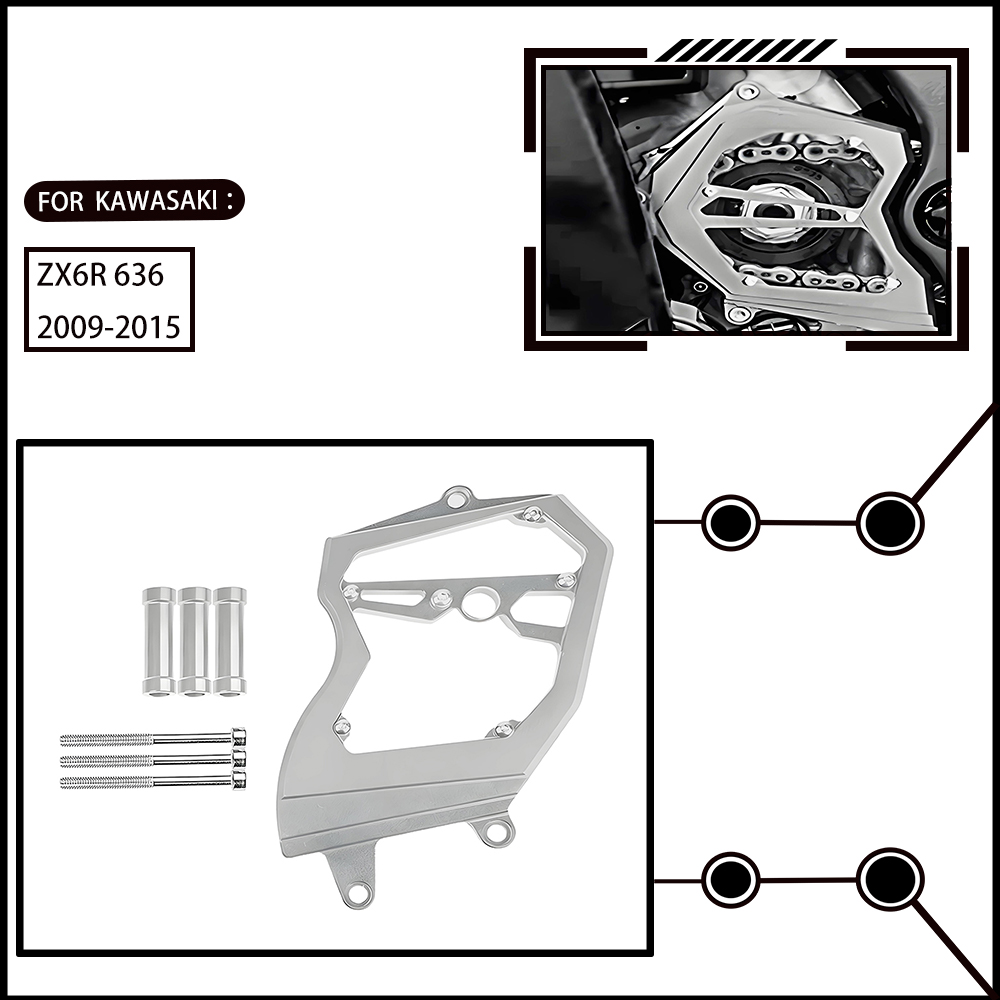 Suitable for Kawasaki ZX-6R 63 - đánh giá và giá Motorcycle Gear Essentials