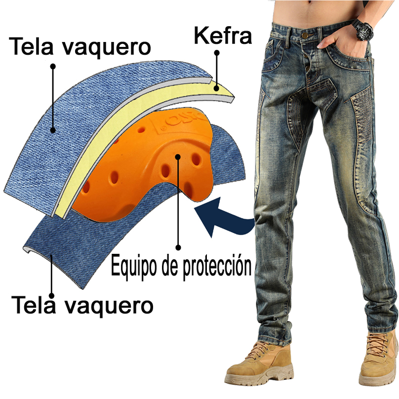 Kevlar Motorcycle Jeans South  - đánh giá và giá Motorcycle Gear Japan